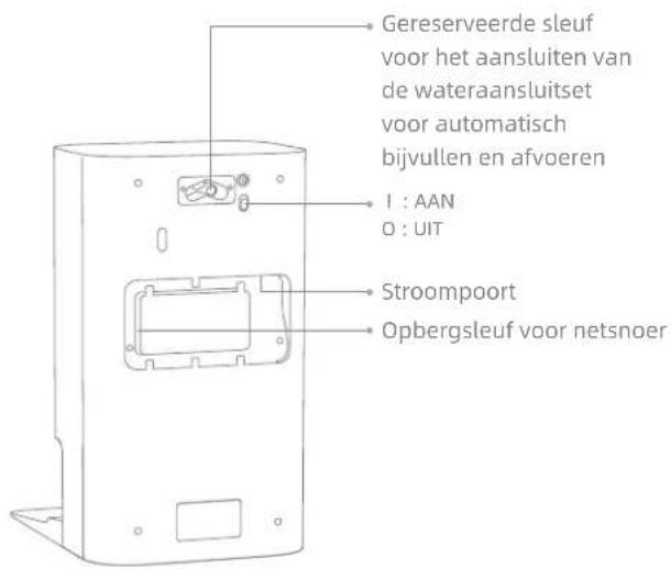 DREAME L40S Pro Ultra - Basisstation - 2