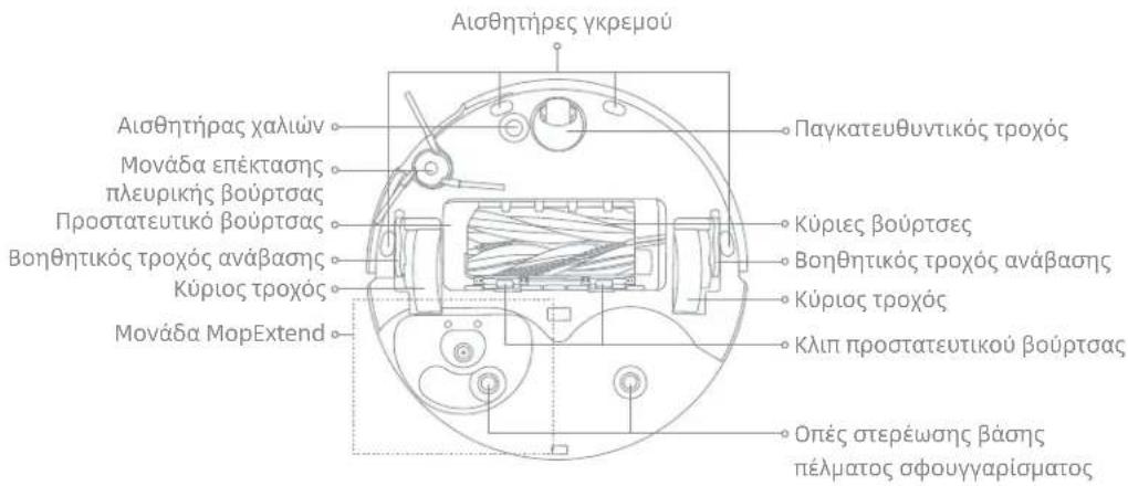 DREAME L40S Pro Ultra - Ρομπότ και αισθητήρες - 1