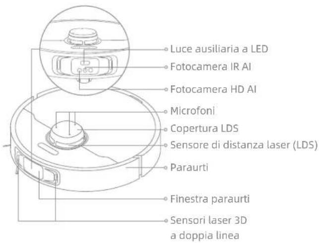 DREAME L40S Pro Ultra - Robot e sensori - 1