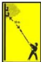 AL-KO HTA 4245 - Symbol Význam - 2