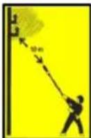 AL-KO HTA 4245 - Symbol Betydning - 2