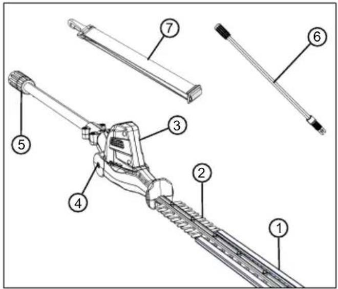AL-KO HTA 4245 - Produktoversigt - 1