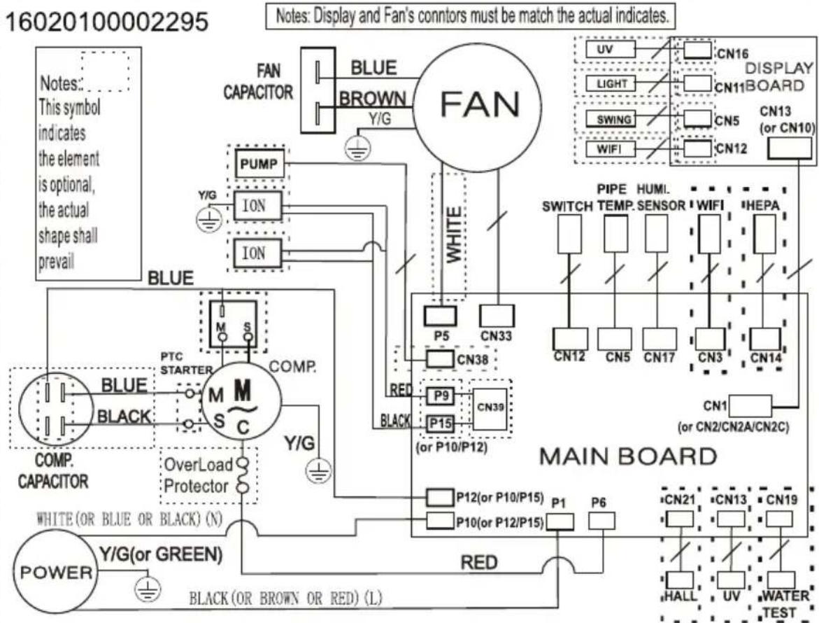 FRIGIDAIRE FHDP5033W1 - Diagramme de câblage - 1