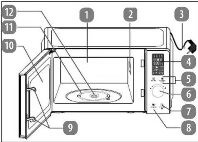 MEDION MD 12041 - Geräteübersicht - 1