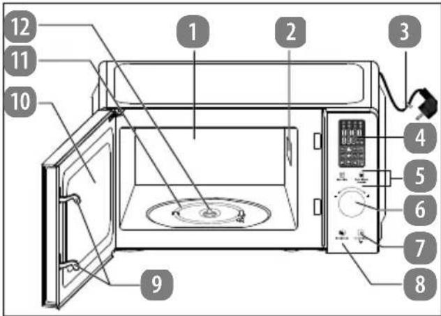 MEDION MD 12041 - Appliance overview - 1