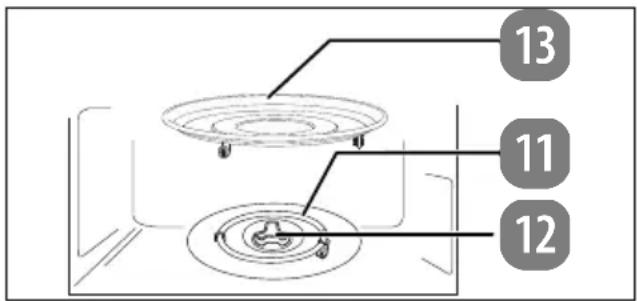 MEDION MD 12041 - Inserimento del piatt o gi-revole - 1