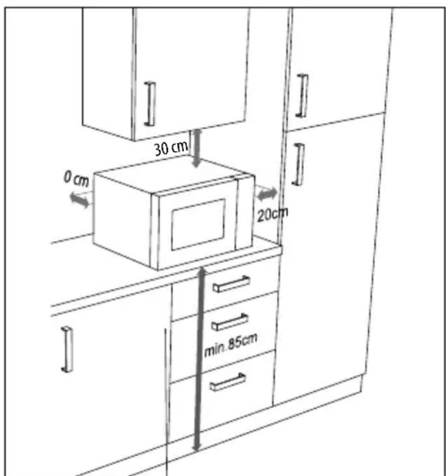 MEDION MD 12041 - Colocación del aparato - 1