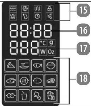 MEDION MD 12041 - Appliance overview - 3