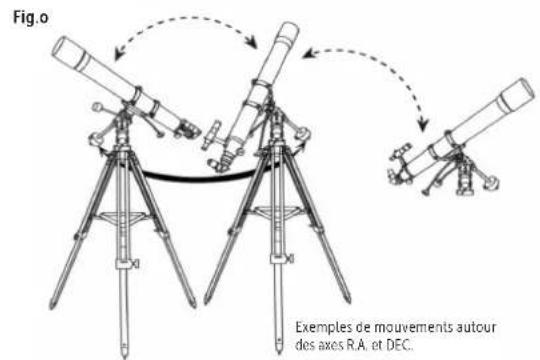 Dörr Saturn 900 - CALCUL DU CHAMP VISUEL - 2