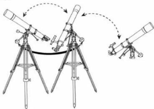 Dörr Saturn 900 - CALCULATING THE FIELD OF VIEW - 1