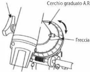 Dörr Saturn 900 - Puntamento verso l'orizzonte ovest o est - 2