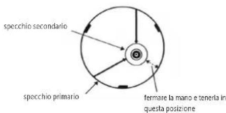Dörr Saturn 900 - ALLINEAMENTO DELLO SPECCHIO PRIMARIO - 10