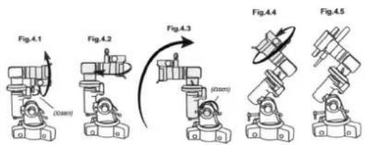 Dörr Saturn 900 - Mise en place du chercheur (Fig.10, 11) - 2