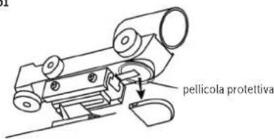 Dörr Saturn 900 - Allineamento del cercatore Red Dot - 2