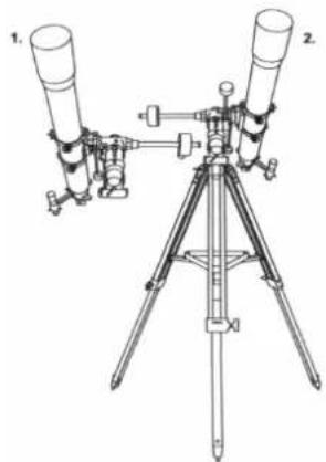 Dörr Saturn 900 - CALCULATING THE FIELD OF VIEW - 2