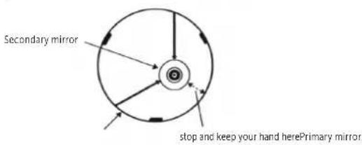 Dörr Saturn 900 - ALIGNING THE PRIMARY MIRROR - 6