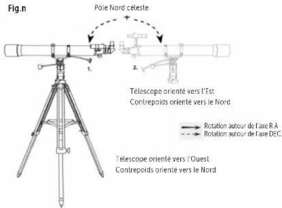 Dörr Saturn 900 - CALCUL DU CHAMP VISUEL - 1