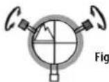 Dörr Saturn 900 - Attaching the Red Dot Finder (Fig.25) - 5