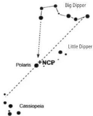Dörr Saturn 900 - TRACKING CELESTIAL OBJECTS - 4