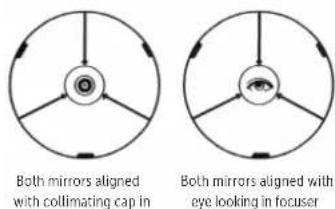 Dörr Saturn 900 - ALIGNING THE PRIMARY MIRROR - 7
