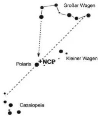 Dörr Saturn 900 - DAS TELESKOP NACHFÜHREN - 3
