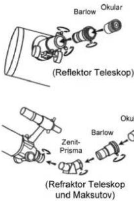 Dörr Saturn 900 - DAS TELESKOP NACHFÜHREN - 1