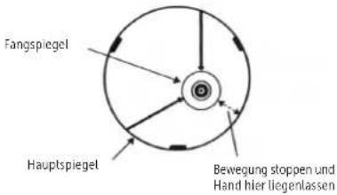 Dörr Saturn 900 - | REINIGUNG DES TELESKOPES - 1