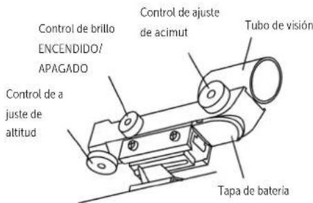 Dörr Saturn 900 - Attaching the Red Dot Finder (Fig.25) - 7