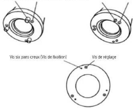 Dörr Saturn 900 - | NETTOYAGE DU TELESCOPE - 2