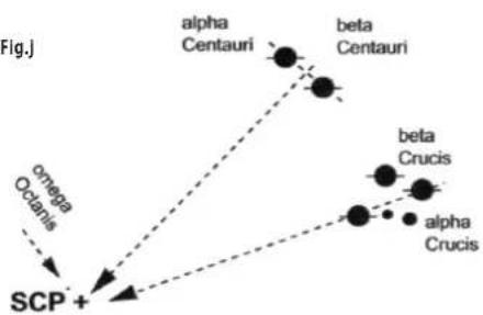 Dörr Saturn 900 - TRACKING CELESTIAL OBJECTS - 5
