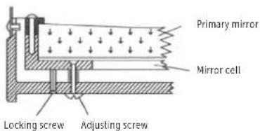 Dörr Saturn 900 - ALIGNING THE PRIMARY MIRROR - 3