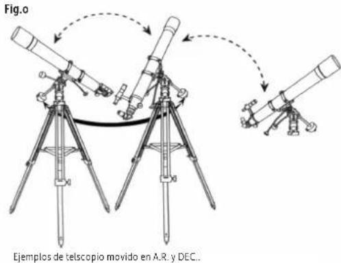 Dörr Saturn 900 - CÁLCULO DEL CAMPO DE VISIÓN - 1