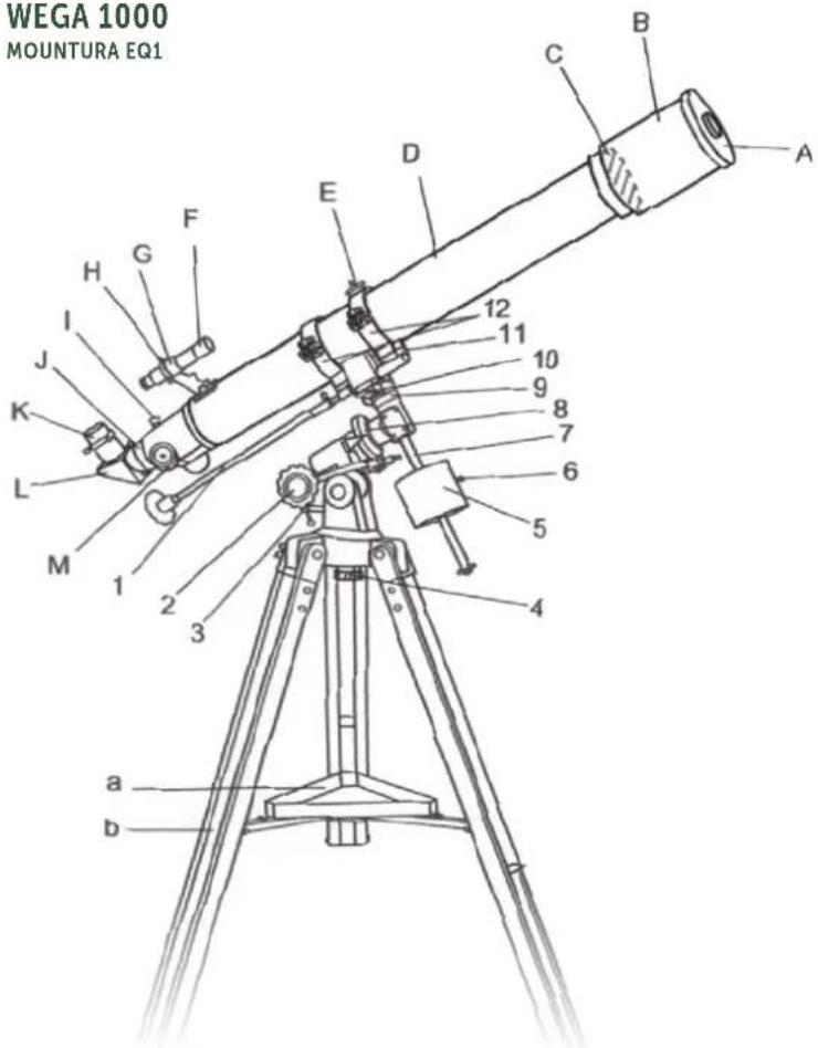 Dörr Saturn 900 - MOUNTURA EQ1 - 1