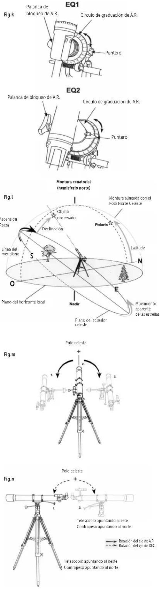 Dörr Saturn 900 - Apuntar al horizonte este u oeste - 1