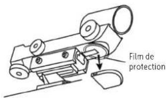 Dörr Saturn 900 - Alignement du «Red Dot Finder» - 2