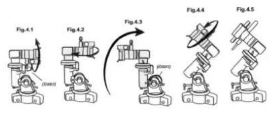 Dörr Saturn 900 - Fissare il cercatore (Fig.10, 11) - 2