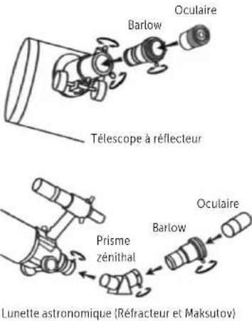 Dörr Saturn 900 - TELESCOPE EN POURSUITE - 1