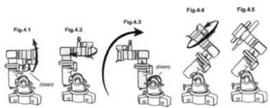 Dörr Saturn 900 - Fijación del buscador (Fig.10, 11) - 2