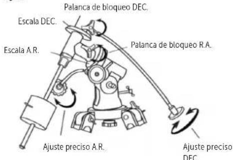 Dörr Saturn 900 - iATENCIÓN! - 5