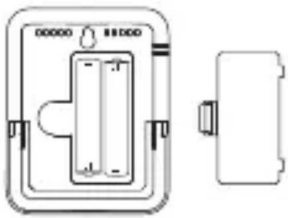 Govee H5075 - Préparation avant utilisation - 1