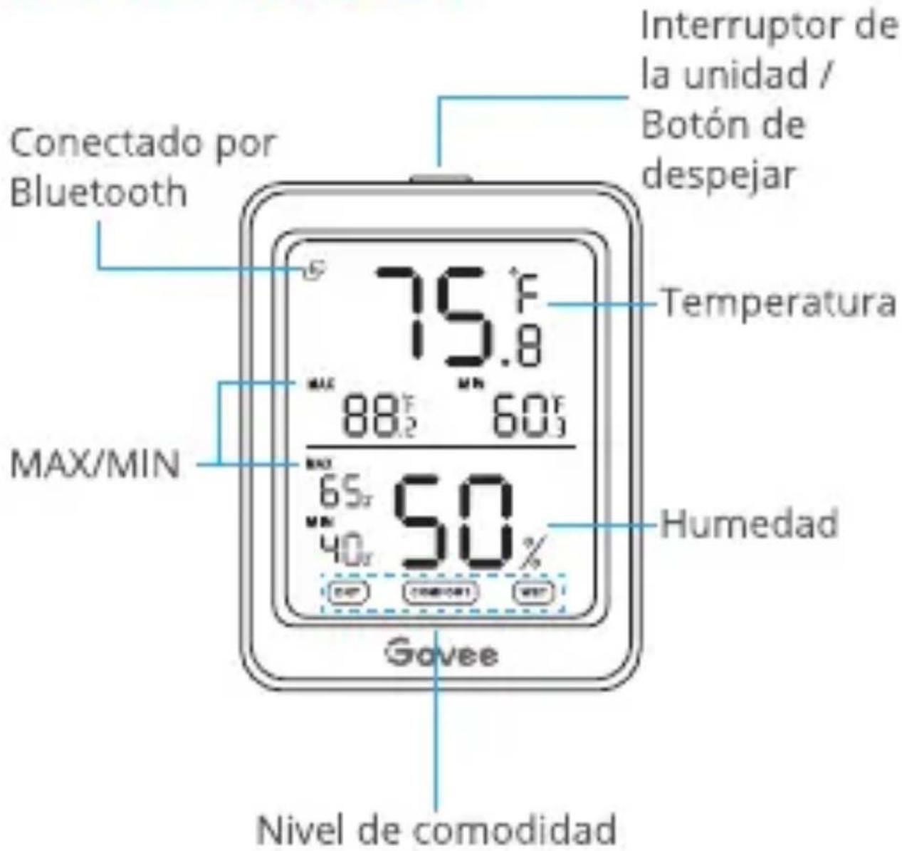Govee H5075 - Español - 1