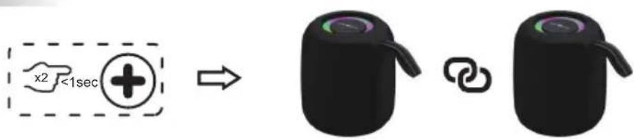 Gembird SPK-BT-LED-05 - TWS - 1
