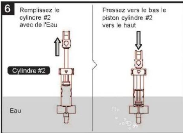 Sol Expert 79500 - Assemblage du module hydraulique - 17