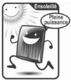 Sol Expert 79500 - C'est le moment de S'AMUSER! - 1