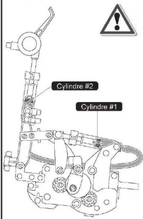 Sol Expert 79500 - Notices !! Très important - Module Hydraulique - 1