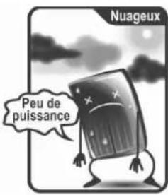 Sol Expert 79500 - C'est le moment de S'AMUSER! - 3