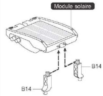 Sol Expert 79500 - Assemblage du chariot élévateur - 19