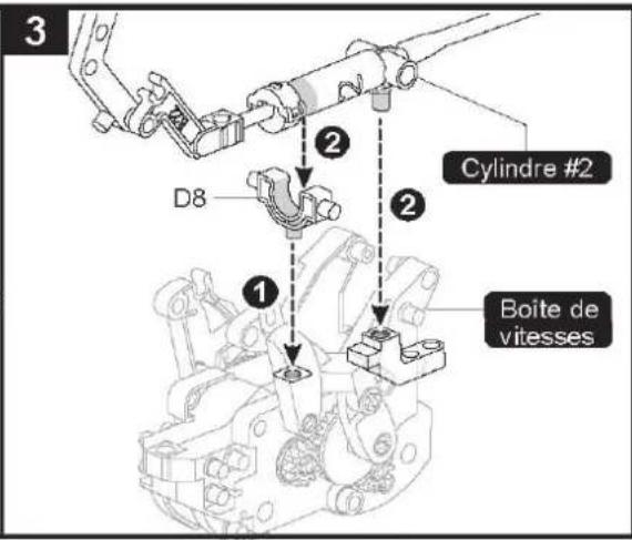 Sol Expert 79500 - Assemblage du chariot élévateur - 16