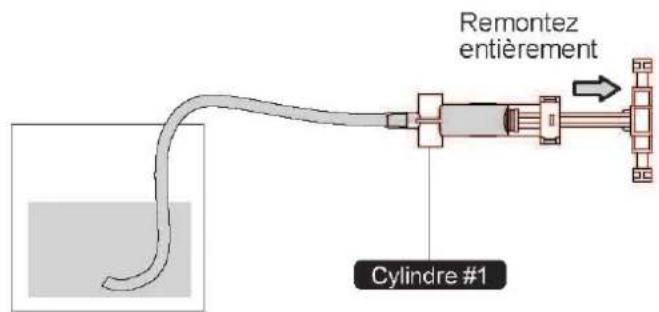 Sol Expert 79500 - Assemblage du module hydraulique - 16
