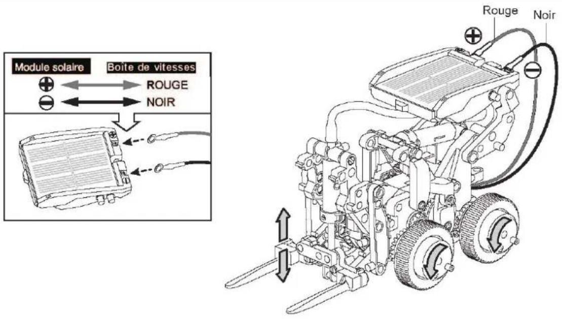 Sol Expert 79500 - Assemblage du chariot élévateur - 10